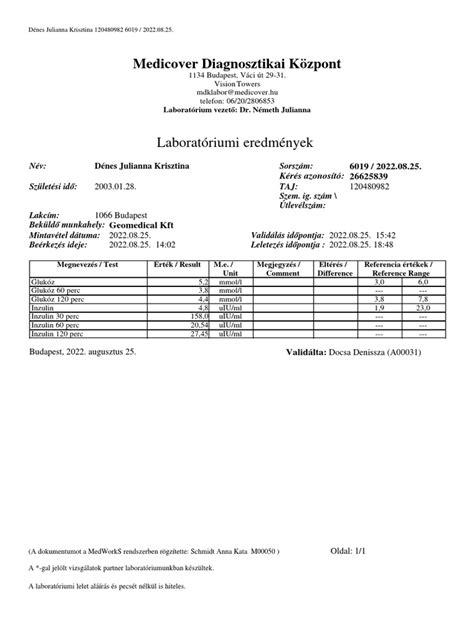 D-dimer teszt és laboratóriumi eredmények értelmezése