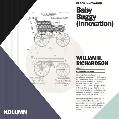 William H. Richardson megfordítható babakocsi szabadalmának rajza