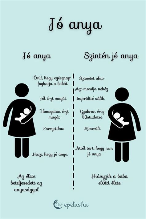 A jó és rossz anya archetípusa a mesékben
