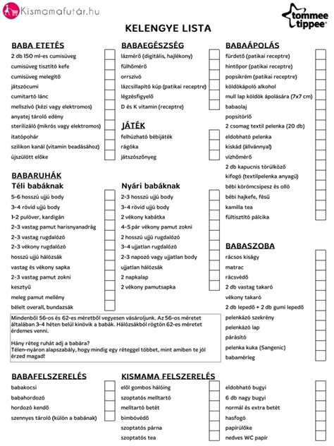 Újszülött babaruha kelengye lista