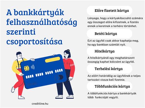 Ülésmagasító típusok és jellemzőik