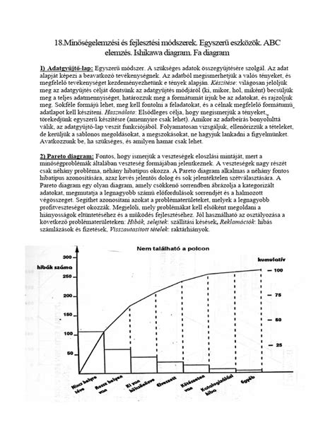 Diagram a mozgásfejlesztési módszerek regionális eltéréseiről