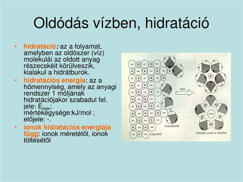 Ionkristály feloldódása vízben és hidratáció