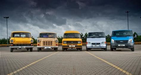 Ford Transit Evolution: A Ford Transit különböző generációinak fejlődését bemutató infografika.