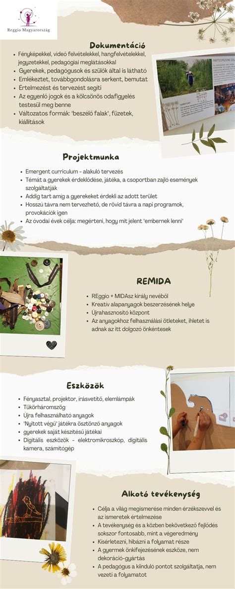 Infografika a perinatális szemlélet alapelveiről