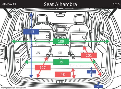 Seat Alhambra utastér