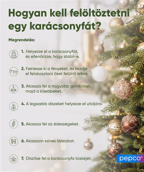 A karácsonyfa történetét bemutató infografika
