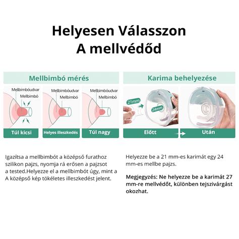 Mellszívó használata és anyatej tárolása