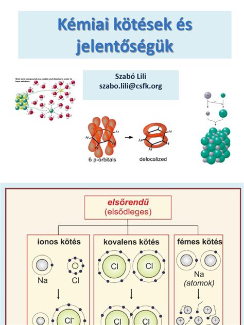 A családtagok közötti interakciók és érzelmi kötések