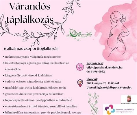 légzéstechnika várandósság alatt