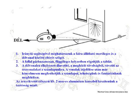 Nullgravitációs pozíció bemutatása