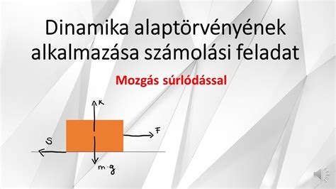 A méhnyak tágulásának folyamata a kezdeti állapottól a 10 cm-ig