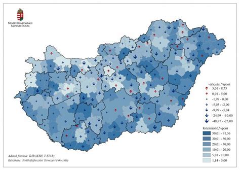 Tematikus térkép GDP/fő alapján