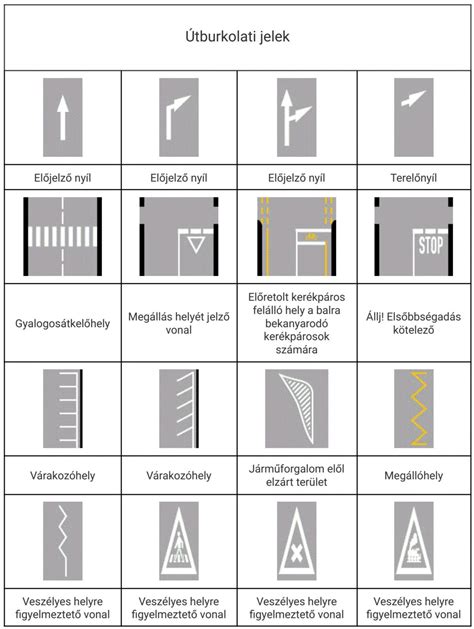 Mellékhatásokat jelző illusztráció