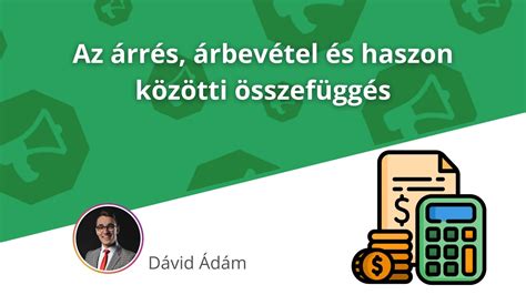 Az államadósság és a kamat közötti összefüggés