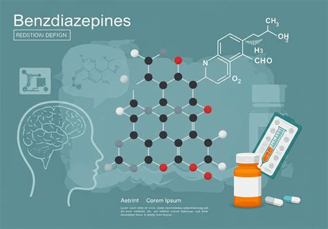 A benzodiazepinek elosztása és eliminációs ideje a szervezetben
