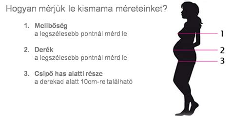 Kismama melltartó és szoptatós melltartó közötti különbségek infografika