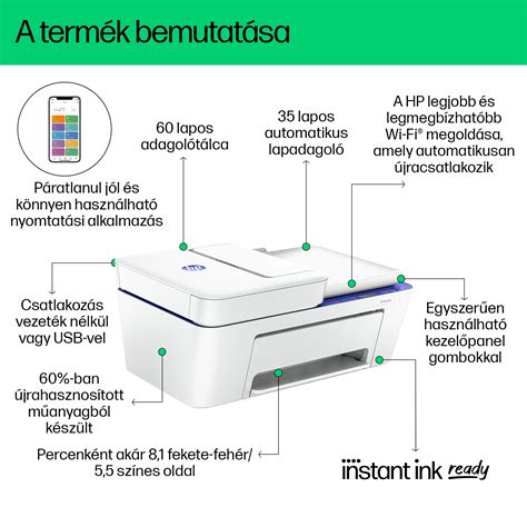 Madáratka nagyított képe