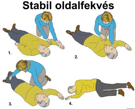 Stabil oldalfekvés bemutatása