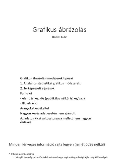 grafikus ábrázolás a termékeny napok kalkulálásáról