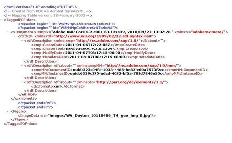 XML fájl szerkesztése jegyzettömbben