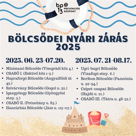 Bölcsődei nyári szünetek és ügyeleti rendszer infografika