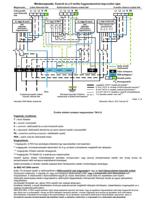 Quad hátsó féklámpa bekötési rajz