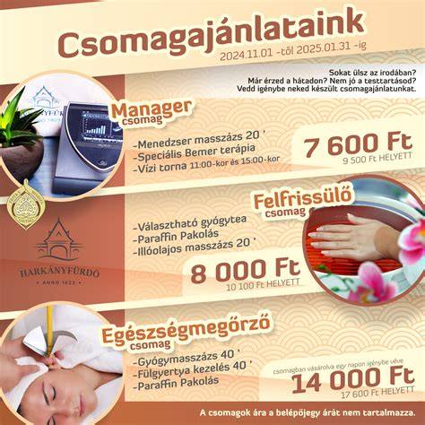Csomagajánlatok táblázata