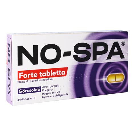 No-Spa tabletta és csomagolása