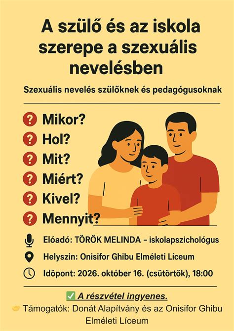 A szülő szerepe a beszoktatásban