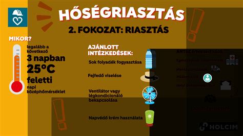 Hőkiütés a hónaljban