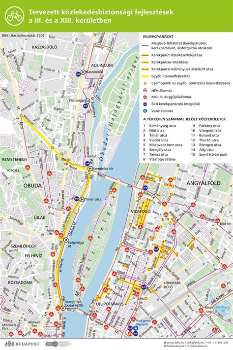 Budapesti térkép a védőnői körzettel