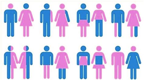 A nemi identitás fejlődése gyermekkorban