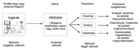 Pizzagate összeesküvés-elméletet illusztráló kép
