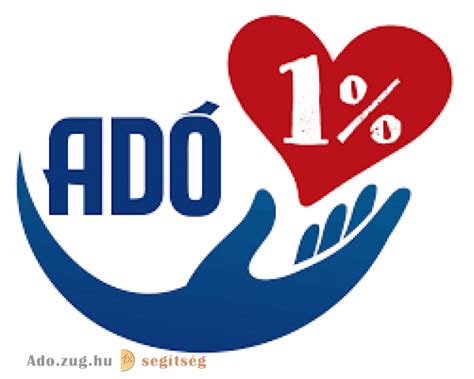 Adó 1% felajánlás folyamata