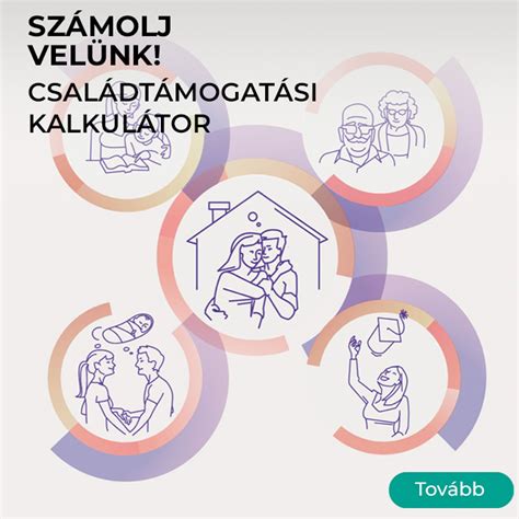 Családtámogatási kalkulátor
