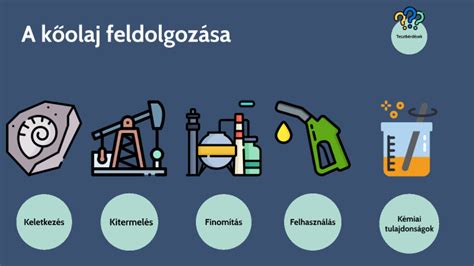 Kőolaj származékok felhasználása