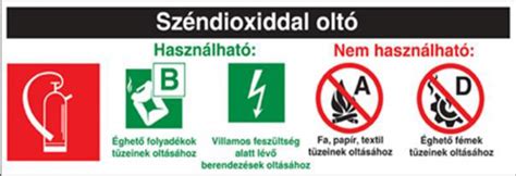Biztonságos babajátékok piktogramjai