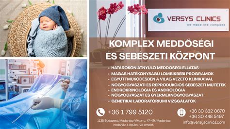 Infografika: Szülészeti és Nőgyógyászati ellátások