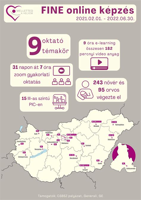 Újszülöttkori szűrővizsgálatok jelentőségét bemutató infografika