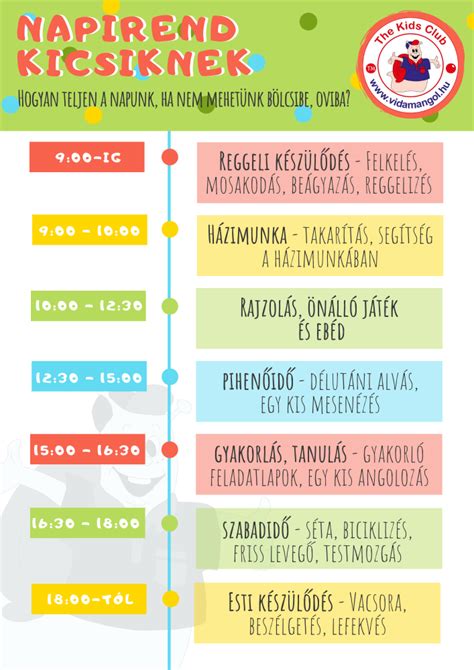 Bölcsődei napirend infografika