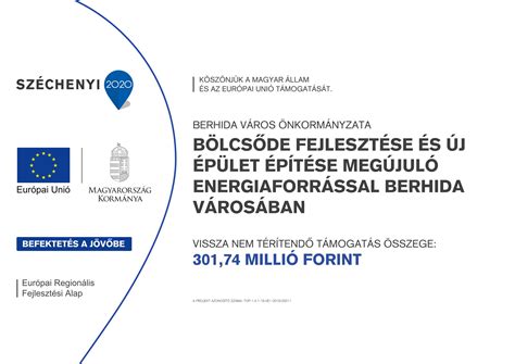 Infografika: A XIII. kerületi bölcsődei férőhelyek bővítése idővonalon
