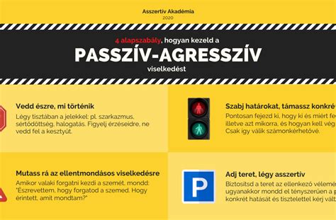 Agresszív testvér viselkedésének kezelése
