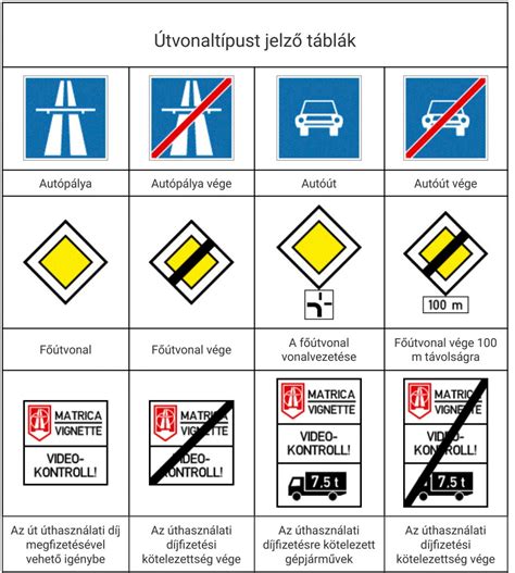 Egy STOP tábla piktogramja, alatta figyelmeztető feliratokkal, mint