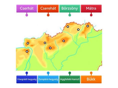 Diagram a szülésznői képzés főbb területeiről