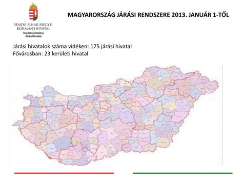 Járási hivatalok elhelyezkedése Magyarországon
