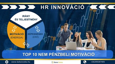 Pénzbeli juttatások grafikonja