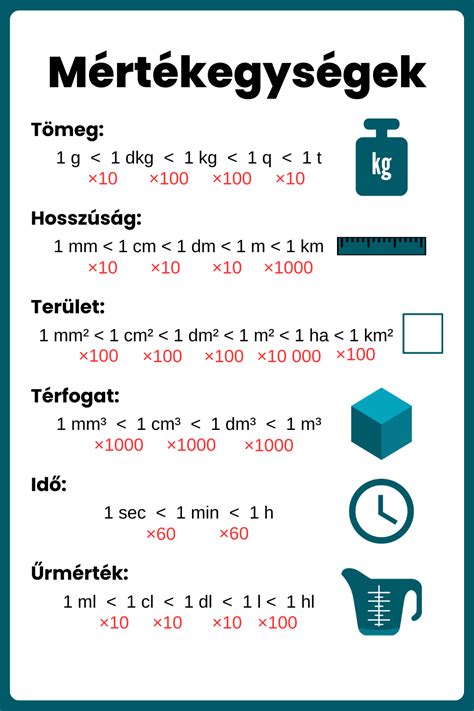 Távolság és méret érzékelése