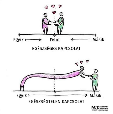 A gyermekkori szexuális játékok határait és a szülői felvilágosítás fontosságát illusztráló kép