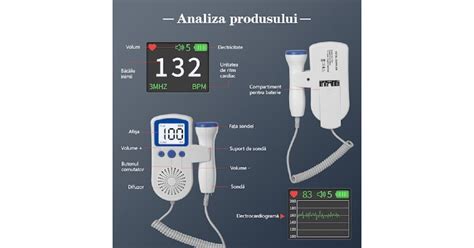 Magzati pulzusszám monitorozása